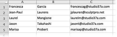 Screenshot of spreadsheet first name, last name and email address in columns A through C.